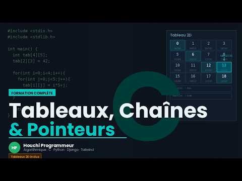 Allocation Dynamique en C : Maîtriser malloc(), calloc() et free()
