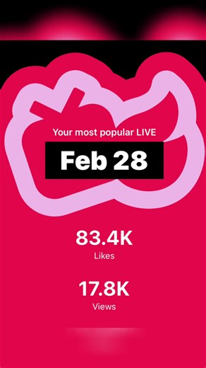 TikTok Algorithm Changes: Stay True to Yourself