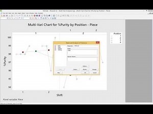 Video 52 - Minitab - Multi-Vari Analysis - ESTIEM LSS Course