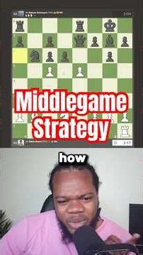 Middlegame Strategy #chesscom #chesstips #chesstricks