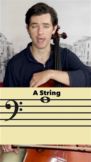 Cello String Names