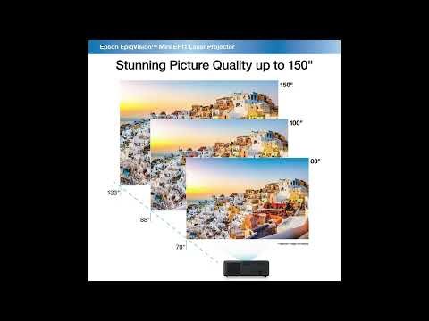 Epson EpiqVision Mini EF11 Review – Best Portable Full HD Projector 2025