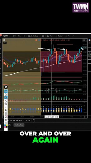 Most Traders Miss This Simple Confirmation Step Learn how to spot the real breakout and avoid fake moves using the “pullback hold” method. This simple, repeatable process helps you time entries like a pro — no guessing, no chasing. Watch how the 5-minute chart tells the story of every move. Join the Market Weather Masterclass today!⬇️ https://go.tradewithmenow.com/mc-yt #tradewithmenow #marketweather #daytrading #tradingstrategy #tradinglive #tradingforbeginners #trading #priceaction #spx #marke