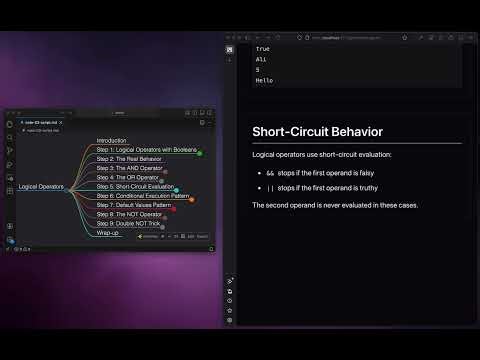 Logical Operators in JavaScript