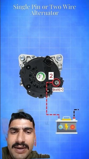How to Connect an Alternator (Wiring Diagrams Included)