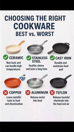 Choosing the right cookware Best vs Worst | Chef Jahed