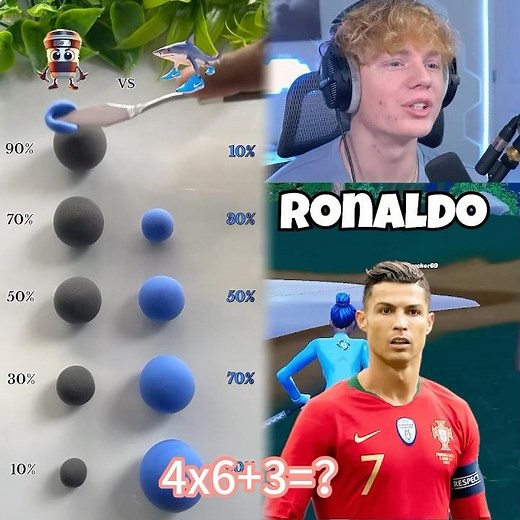 Speed or Ronaldo?