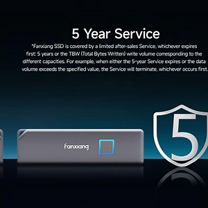 Discover the Fanxiang PS160: The ultimate secure portable SSD!