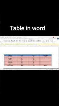 How to create table in word? more details visit my channel. #education#shorts#MSword