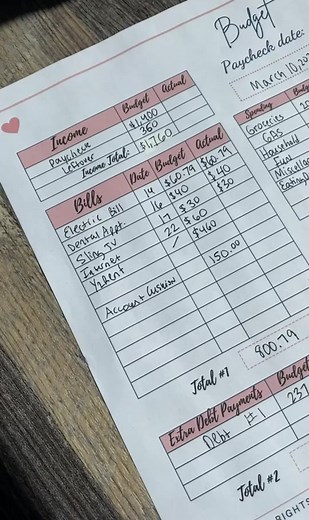 Real Budgeting Tips: How to Manage Your Money Effectively