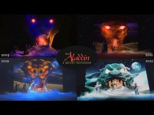 Evolution of Cave of Wonders Eating Gazeem in Aladdin: A Musical Spectacular