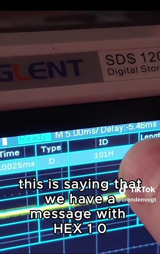 Decoding CAN Bus Messages Using Oscilloscope Techniques