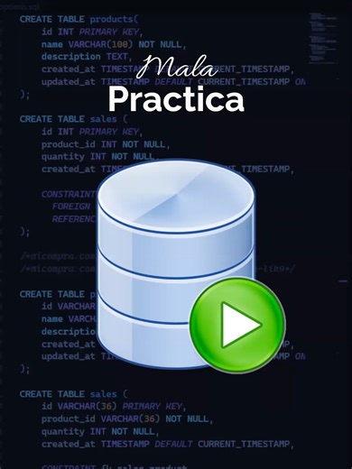 Evita malas prácticas en bases de datos usando UUID