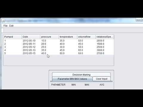 Java prog#36.How to find maximum,minimum,average values from a table in mysql/sqlite in netbeans