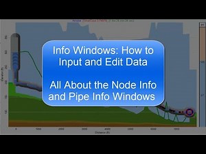 KYnetic Ribbon Training Series 2 Info Windows