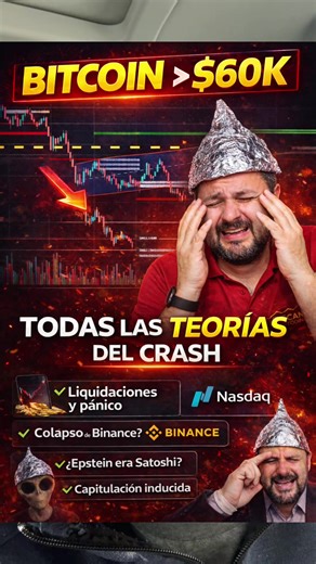 Caída de Bitcoin a 60k: Análisis y Teorías