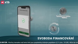 Poznejte Investiční plány XTB – chytřejší způsob pasivního investování🧠📱📈 | XTB Online Trading