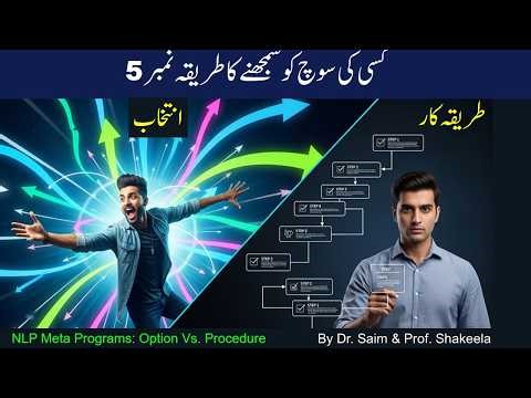 NLP Meta Programs|طریقہ کار یا انتخاب | Option vs Procedure| Mkotivational| Urdu| Hindi