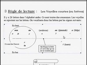 Apprendre a lire et écrire l'arabe littéraire en 10 leçons (Séance 1)