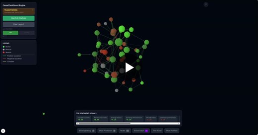 #ai #macroanalysis #fintech #opensource #claudecode #visualization #sentimentanalysis | Andy Wang