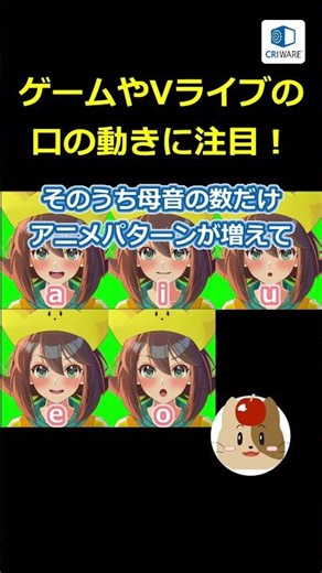 【CRI LipSync Alive】口パクアニメーションの紹介 #ゲーム #ゲーム開発 #ゲームサウンド #CRI LipSync