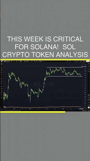 This Week Is CRITICAL For Solana! ⚠️ SOL Crypto Token Analysis