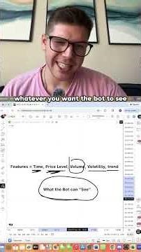 A Simple Workflow to Automate Your First Automated Trading System!
