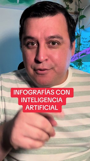 Infografías con Inteligencia Artificial: Aprendizaje Paso a Paso