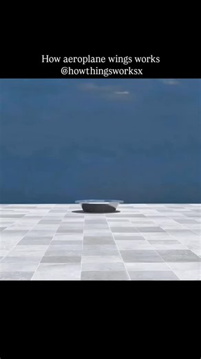 Nitin Gupta on Instagram: "How Do Airplane Wings Lift Thousands of Tons? 🛫 Airplane wings are designed with a special shape called an airfoil. When the plane moves forward, air flows faster over the curved top of the wing and slower underneath. Faster air = lower pressure Slower air = higher pressure This pressure difference creates an upward force called LIFT, pushing the airplane into the sky. At the same time, the wing deflects air downward, and by Newton’s Third Law, the air pushes the wing