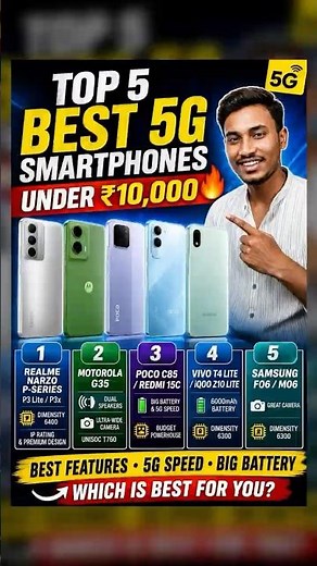 Top 5 Best 5G Smartphones Under ₹10,000 🔥📱