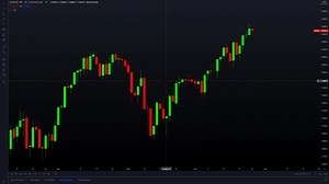 The ULTIMATE beginners guide to reading a candlestick chart (10 Minute Candlestick Chart Course) | Mind Math Money
