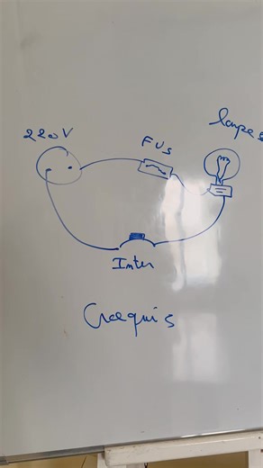 La difference entre un schéma@electrique et croquis avec allumage simple | AutoSense