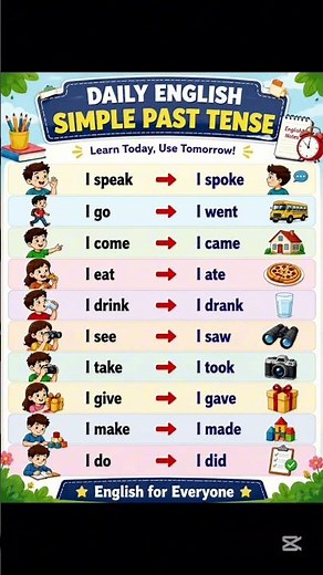 Common English verbs in the simple past tense❤️🔥 #simplepasttense #education #dailyenglish #fyp