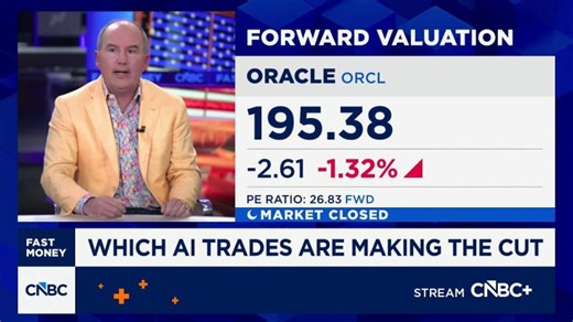 Wedbush s Dan Ives talk top tech names to own heading into 2026 | Kevin Hawkins