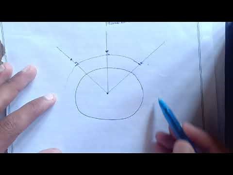 Plumb line ,level line , horizontal line and vertical line in surveying||Civil Engineer FBH