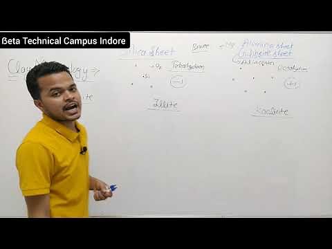 Clay minerals - Kaolinite , Illite , Montmorillonite