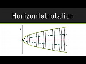 Rotation von 2 Funktionen um horizontale Achse y = c | Herleitung des Volumens vom Rotationskörper