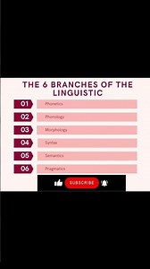 Branches of linguistics | Linguistics | Phonetics to Semantics and Pragmatics