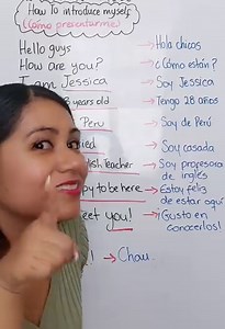 Aprende a presentarte fácilmente✅ | EasyEnglish TV