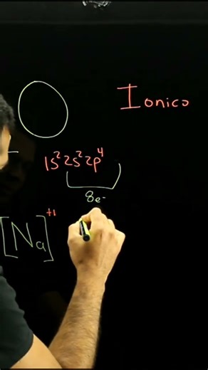 Lewis structure Na2O#aulaexpress