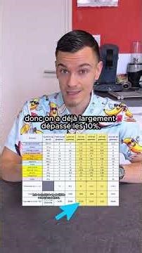 The US food pyramid in 2026: top or flop?