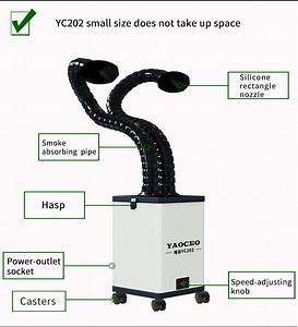 [Hot Item] Soldering Iron Soldering Small Double Pipe Smoking Machine