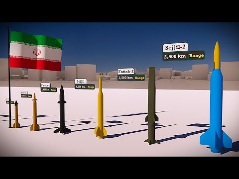 Iran Ballistic Missile Power 🚀 Iran Missile Range Comparison