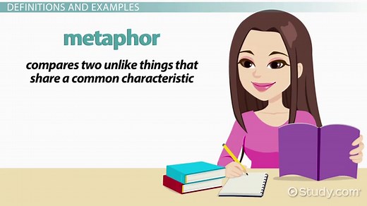 Stylistic Devices Overview & Examples