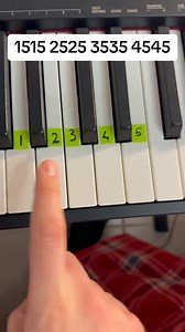 9.3K views · 124 reactions | Interstellar easy piano tutorial | Eagles Wing Pro | Facebook