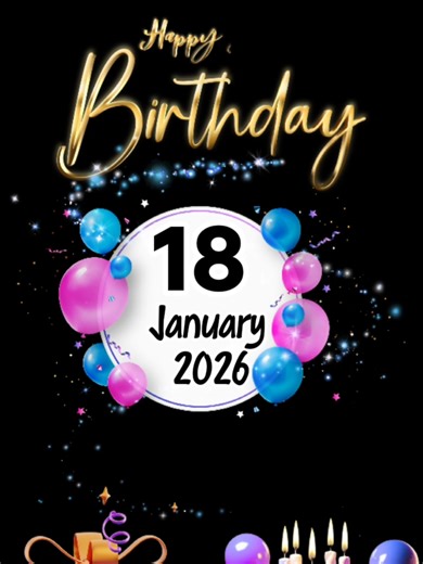 Customizable Birthday Template for CapCut Users