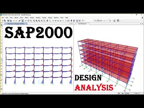 Building design & Analysis in Sap2000.