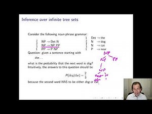 Probabilistic context-free grammars and the probabilistic Earley algorithm