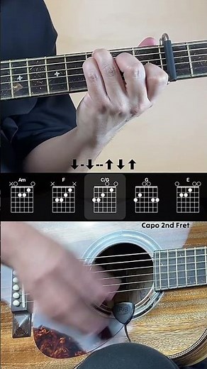 Wake Me Up - Avicii. Guitar Chords Tutorial. #guitar