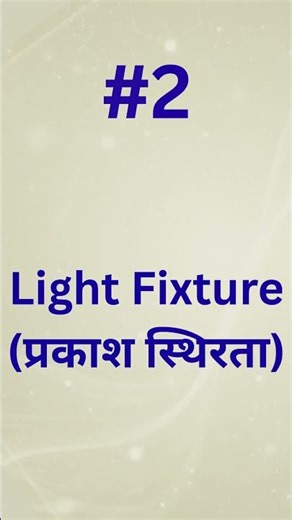 Daily Vocab: Explore New 5 Words| #vocabs #vocabularyboost #languagelearning #vocabulary#dailyvocab